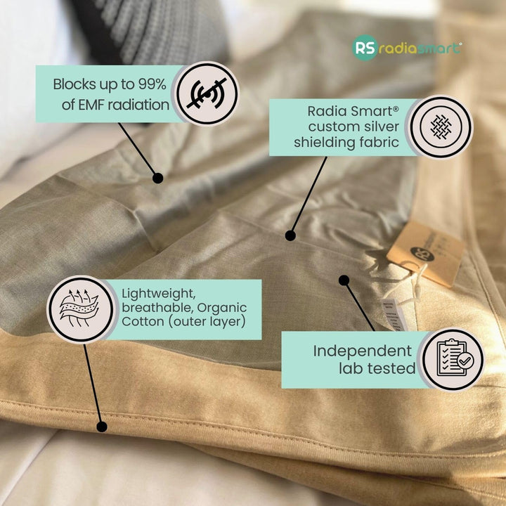 Radia Smart Shielding Bed Sheet, Bed Blanket, Queen Size, EMF Protection 57"x78"
