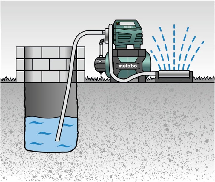Metabo Hauswasserwerk HWW 4500/25 Inox Plus (600973000) Karton, Nennaufnahmeleistung: 1300 W, Max. F