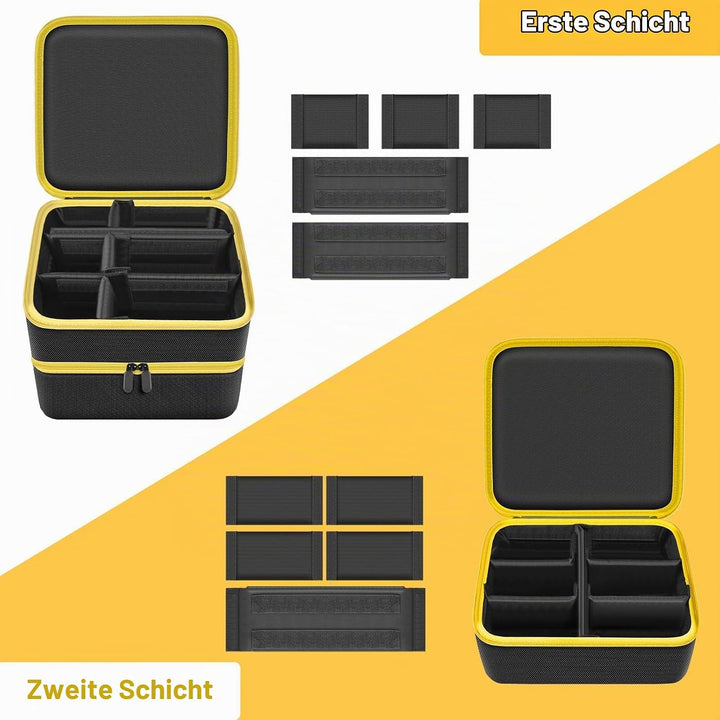 Werkzeugtasche Kompatibel Mit Dewalt/für Makita/für Waitley Akku Max Lithium-Ionen Akkus, Doppellagi