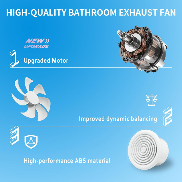 FanGoFast Badlüfter 150 mm, Abluftventilator, wasserdicht, 22 W, für Bad, WC 150MM, 150MM