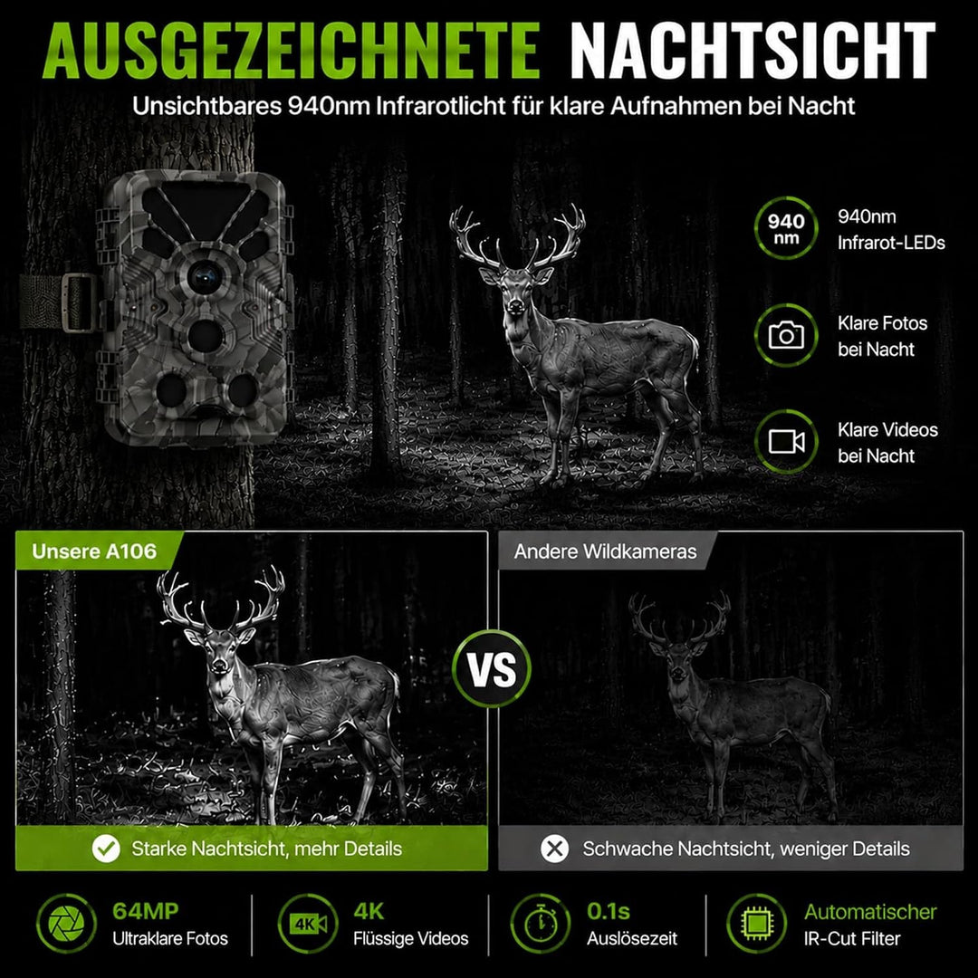 BlazeVideo Wildkamera 64MP 4K mit 0,1s Auslösezeit, 120° PIR-Erfassung, Nachtsicht, wetterfestes Geh