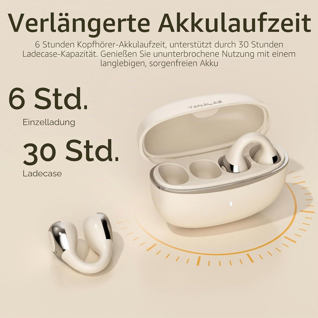 Open-Ear-Kopfhörer I5, Kabellose Bluetooth 6.0 Clip-On-Ohrhörer mit ENC, IPX5 wasserdicht, 36 Std. L