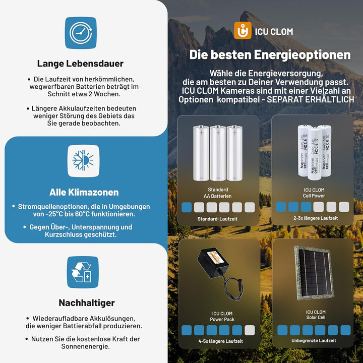 icuserver ICU CLOM Cam-S 4G Outdoor Wildkamera mit Handyübertragung und Bewegungsmelder – Nachtsicht