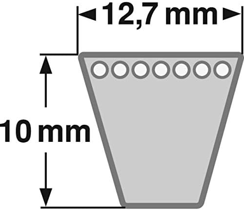Schmalkeilriemen 10 x 12,7 mm Profil SPA 2282 Lw Gates Super HC ummantelt
