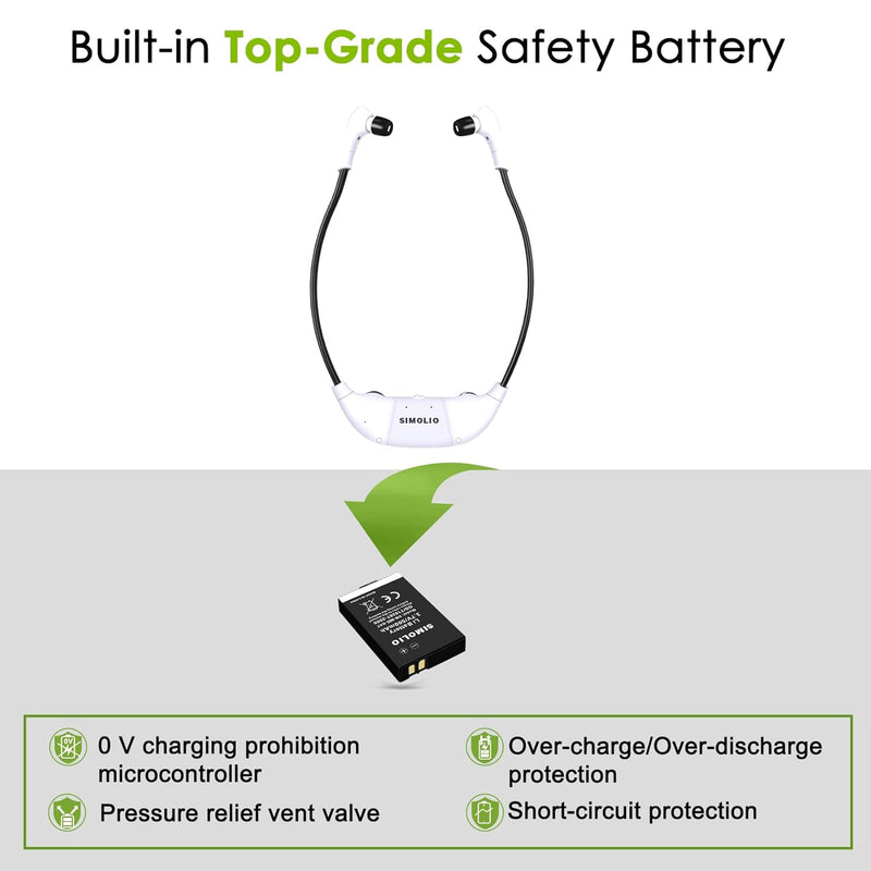 SIMOLIO Digitale Funkkopfhörer für Fernseher Kabellos, Kopfhörer Kabellos für Fernseher für Senioren