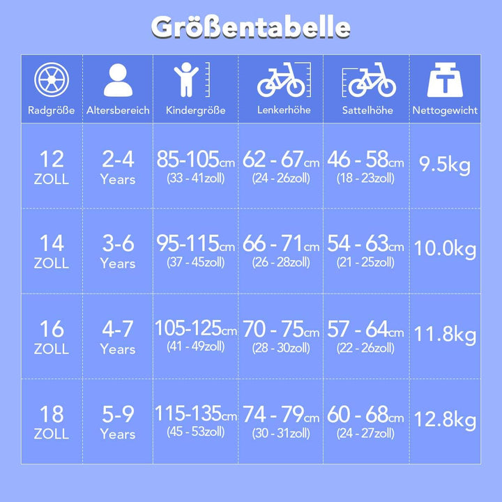 STITCH Macaron 12/14/16/18 Zoll Kinderfahrrad für 2-9 jährige Mädchen & Jungen, 12/14/16/18 Zoll Mäd