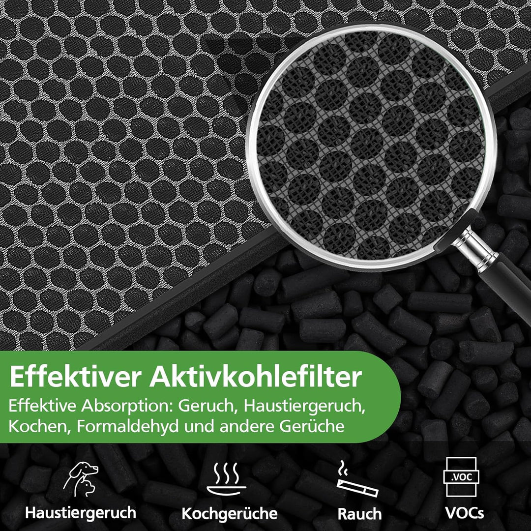 FY2420/30 Ersatzfilter kompatibel mit Philips Luftreiniger AC2882, AC2885, AC2887, A2889, AC2892, AC