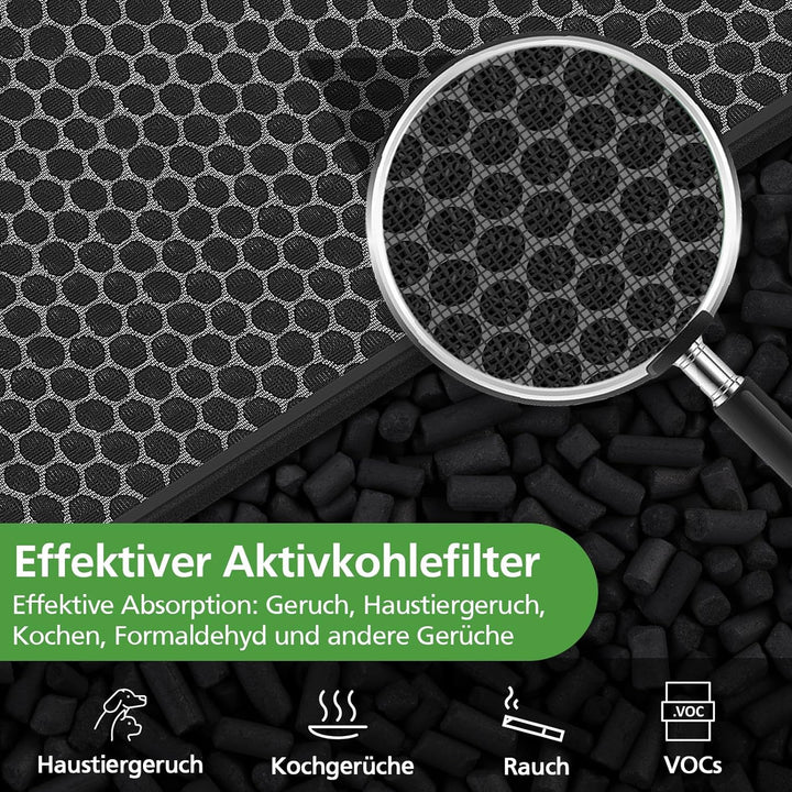 FY2420/30 Ersatzfilter kompatibel mit Philips Luftreiniger AC2882, AC2885, AC2887, A2889, AC2892, AC