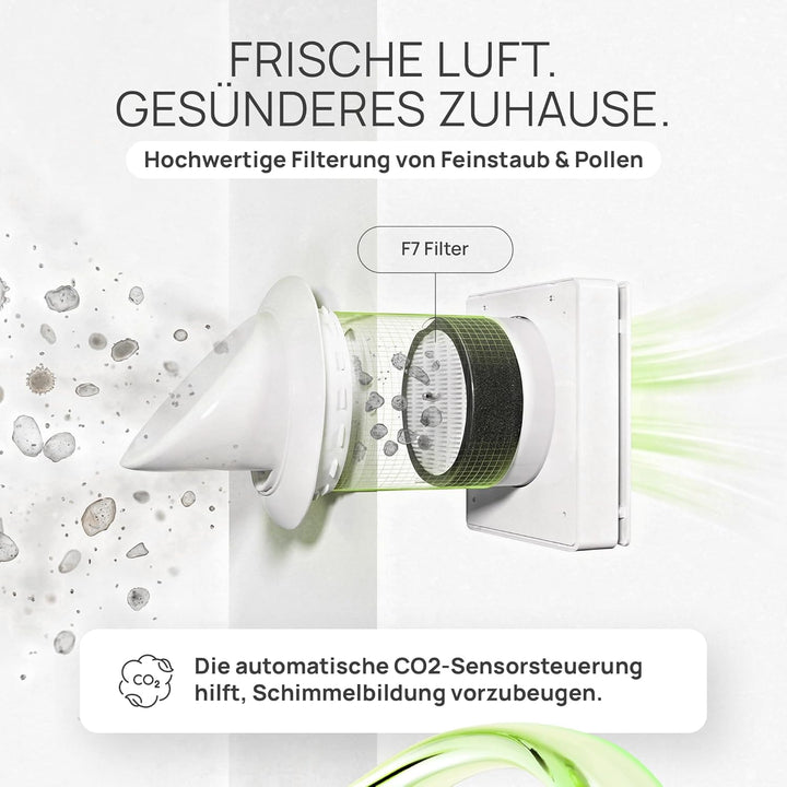 Eco Smart DZWR – Lüfter mit CO₂-Steuerung - Dezentrale Wohnraumlüftung mit Wärmerückgewinnung – F7 F