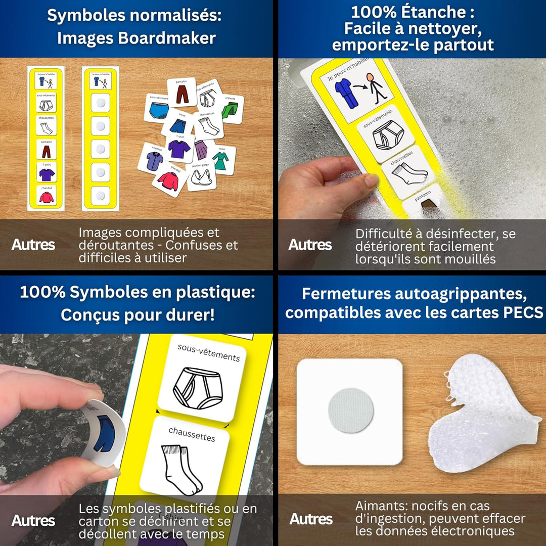 Autism Supplies and Developments GD_FR Visuelles Kommunikationsprodukt für Autismus Französisch, Fra