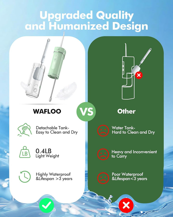 Reise Munddusche Kabellos Tragbarer: Wasserflosser Ultra Kompakt, Oral Irrigator mit 180ML Wassertan