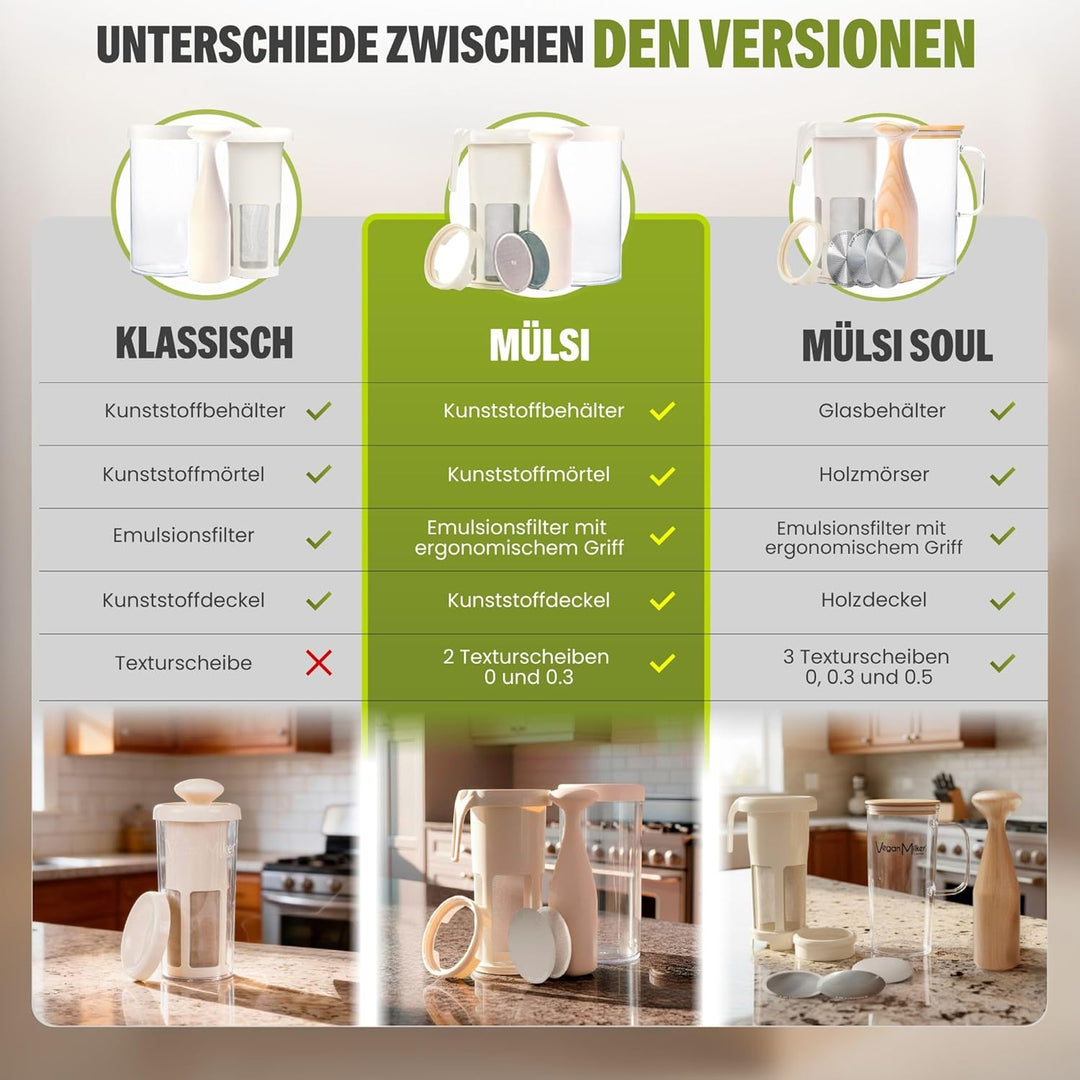 Vegan Milker Pflanzenmilchbereiter Maker – Pflanzenmilch Machine Mandelmilch, Sojamilch und Reis | 1