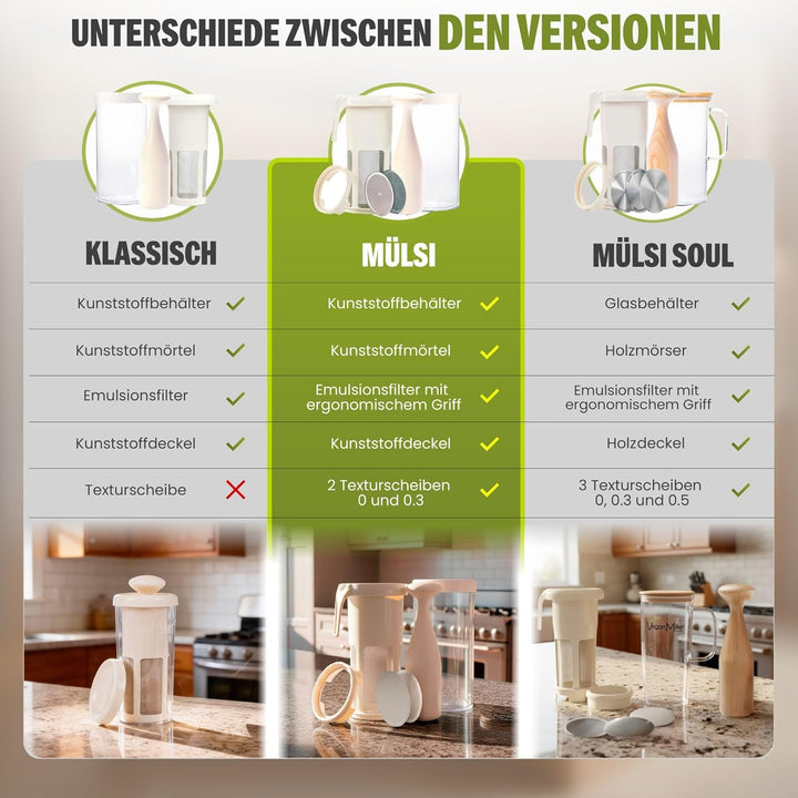 Vegan Milker Pflanzenmilchbereiter Maker – Pflanzenmilch Machine Mandelmilch, Sojamilch und Reis | 1