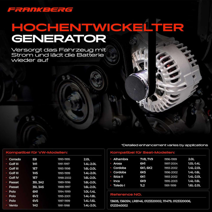 Frankberg Lichtmaschine Generator 90A Kompatibel mit A.l.h.a.m.b.r.a 7V8 7V9 2.0L 1996-1999 Arosa 6H