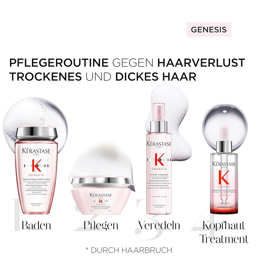 Kérastase, Genesis, Pflegeroutine mit Shampoo, Haarmaske, Haarkur & Hitzeschutzspray, Für feines und