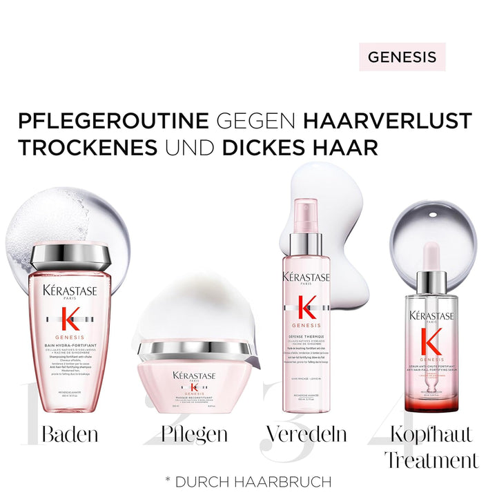 Kérastase, Genesis, Pflegeroutine mit Shampoo, Haarmaske, Haarkur & Hitzeschutzspray, Für feines und