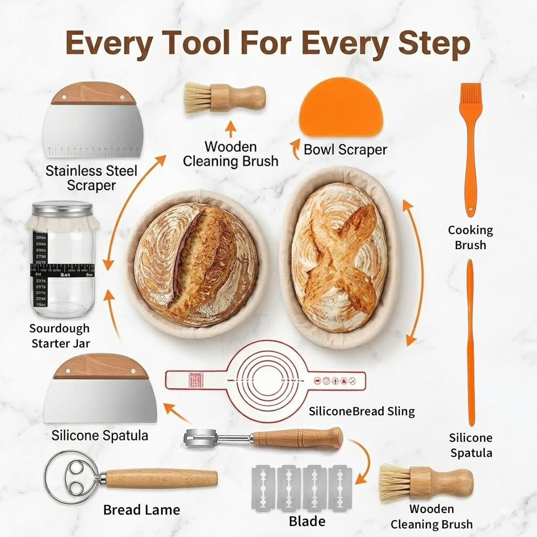 Sauerteig Starter Set mit Gärkörbchen Rund und Oval 2er Set Profi Brotbackset mit Sauerteigglas Teig