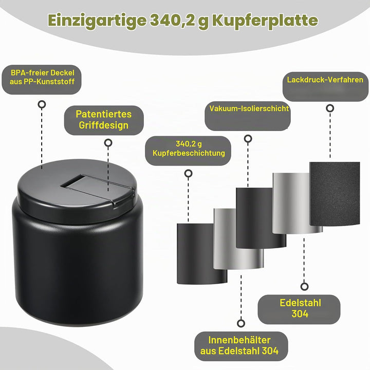 Itslife Thermobehälter für Essen 760ml, Thermo Lunchbox Kinder mit Schnallendeckel und Löffel, Warmh