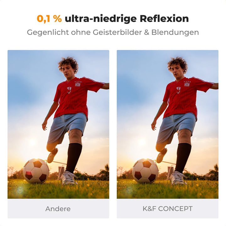 K&F CONCEPT Ultra-niedrige Reflexion ND Filter 77mm Variabler ND2-400 Graufilter (1-9 Blendenstufen)