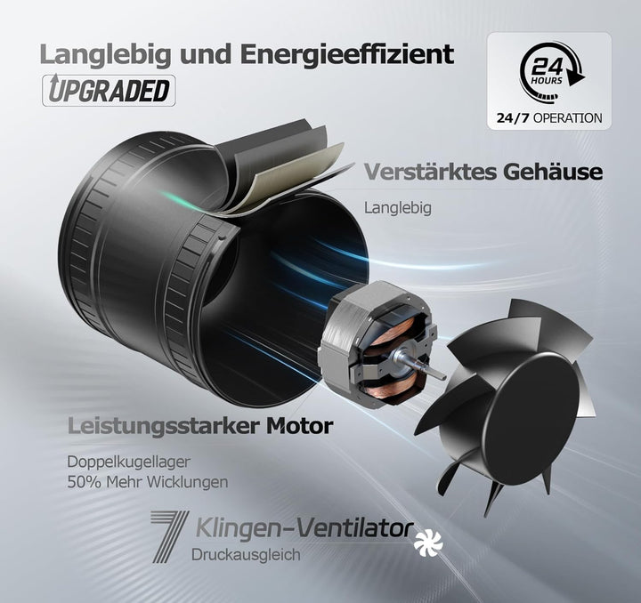 Rohrventilator 100mm, Leise Rohrlüfter mit Doppelkugellagermotor Überhitzungsschutz, 32dB 130m³/h Ra