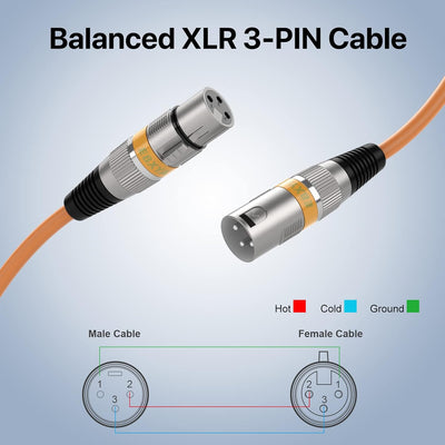 EBXYA XLR-Kabel Mikrofonkabel 2M 6Packs Stecker auf Buchse symmetrisches XLR-Mikrofonkabel Farbige D