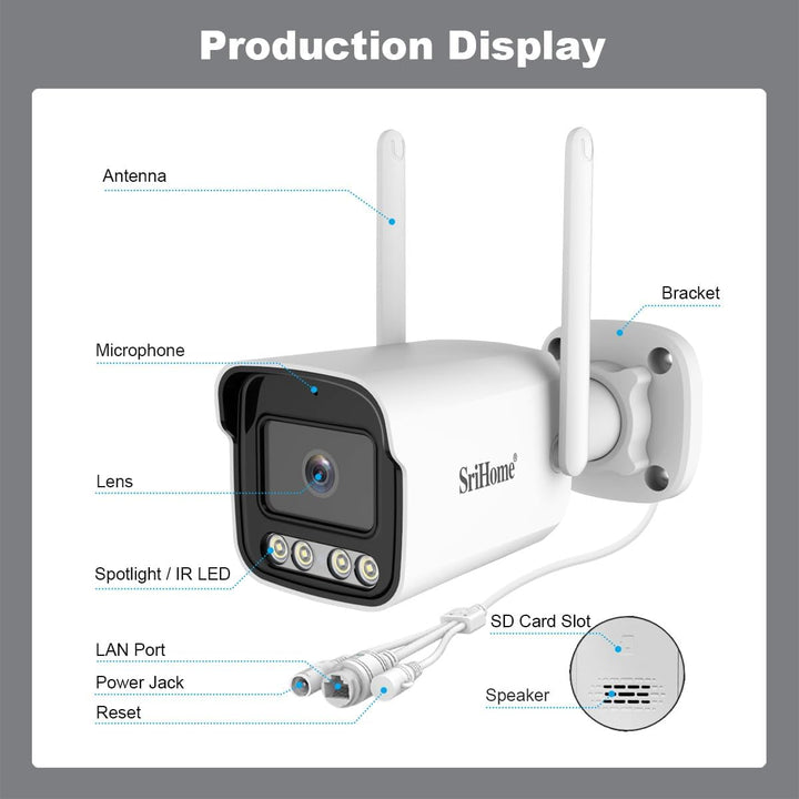 Sricam SP007-M Italien ONVIF 2 Megapixel Ip Kamera Micro SD No Dns Wireless