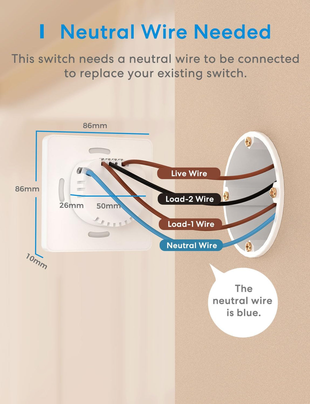Homekit Wechselschalter, Meross Smart Schalter WLAN Wandschalter, 2 Weg benötigt Nullleiter, physisc