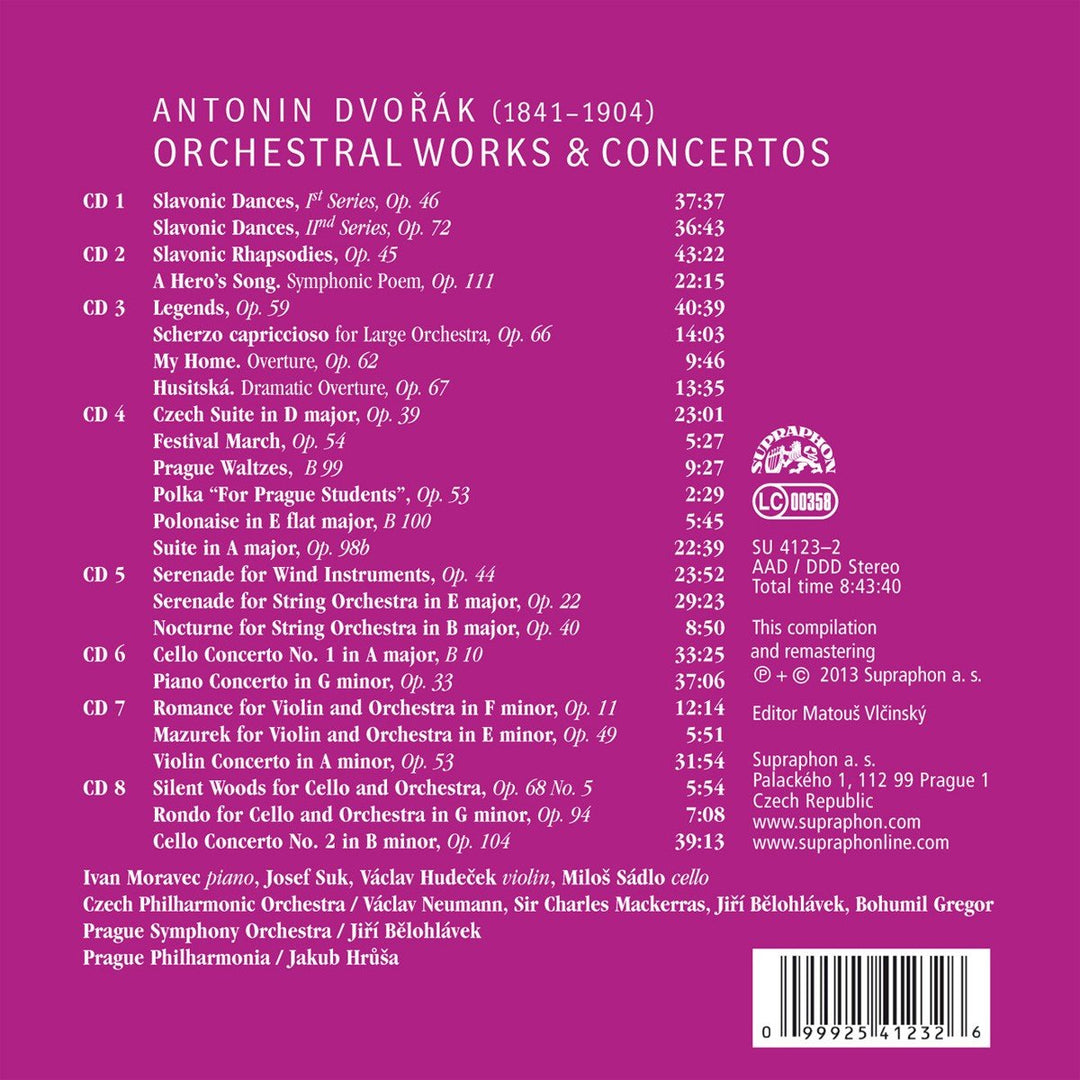 Orchesterwerke+Konzerte, Audio-CD