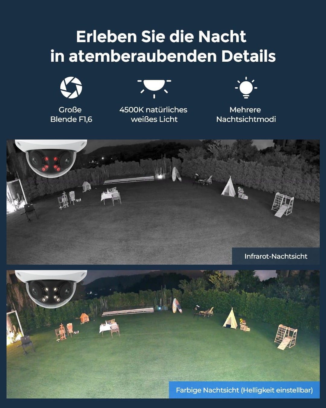 Reolink 16MP UHD 180° Panorama Dual-Objektiv Überwachungskamera, Bewegungsverfolgung, Farbnachtsicht