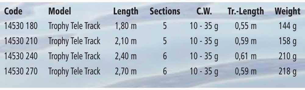 Zebco Trophy Tele Track, schwarz, 1,80 m