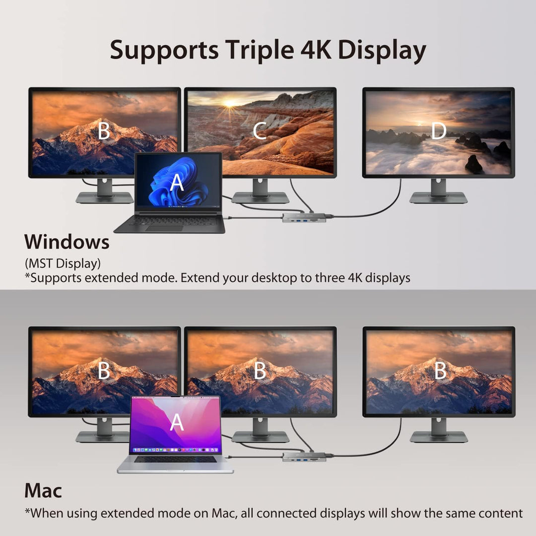 j5create USB C 4K Triple Display Hub - 4K HDMI x2, 4K DP, 2 USB-A und USB-C 10Gbps, PD 100W, Etherne