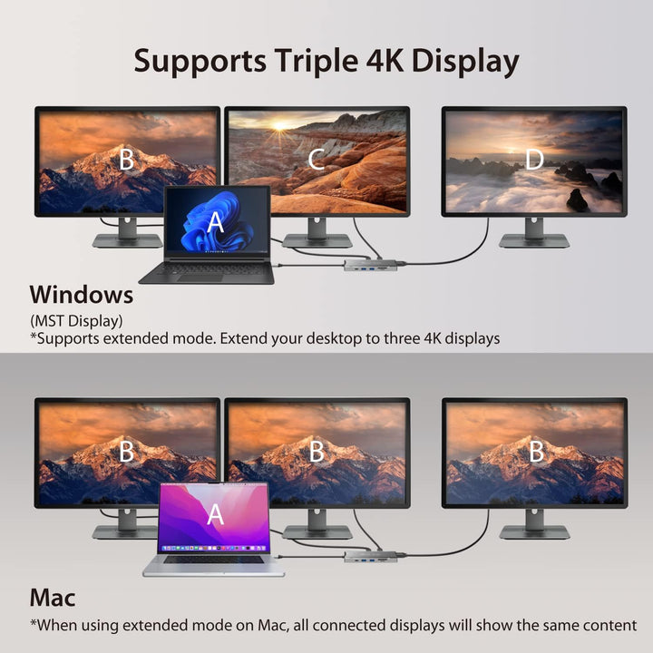 j5create USB C 4K Triple Display Hub - 4K HDMI x2, 4K DP, 2 USB-A und USB-C 10Gbps, PD 100W, Etherne