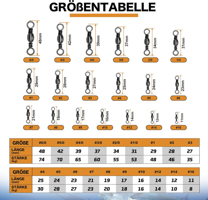 50/100stk Angelwirbel Wirbel Angeln Tönnchenwirbel Angelzubehör Wirbel Set Extra Stark zum Raubfisch