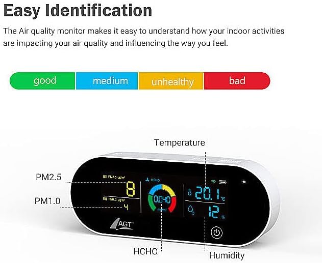 AGT Raumluftmessgerät: 5in1-Akku-Luftqualitätsmesser, HCHO, PM1/2,5, Temperatur u.v.m., App (Partike