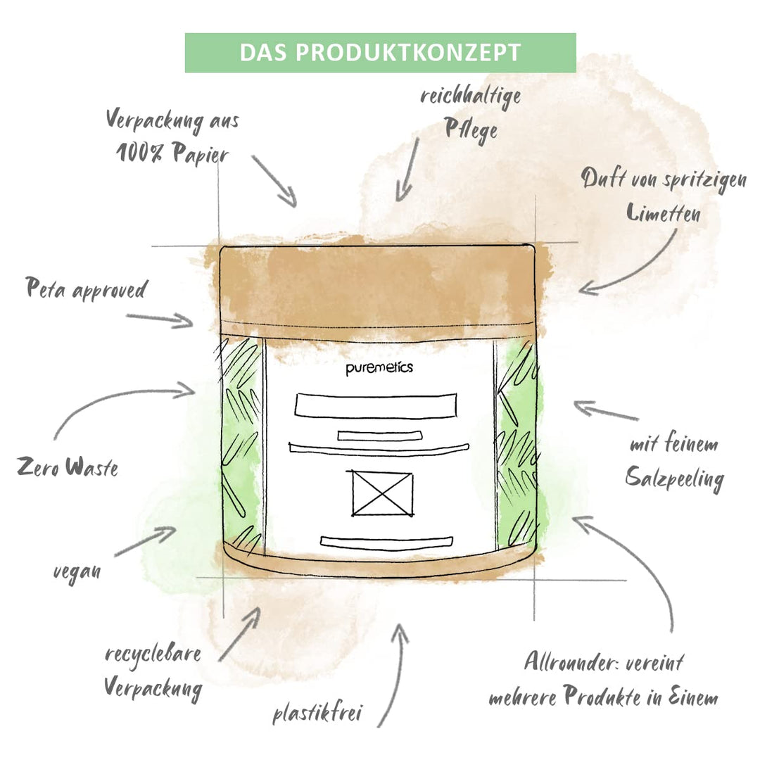 puremetics 3in1 Dusch-Fluff Limette mit Salzpeeling, 250g Duschgel, Peeling und Lotion in Einem, veg
