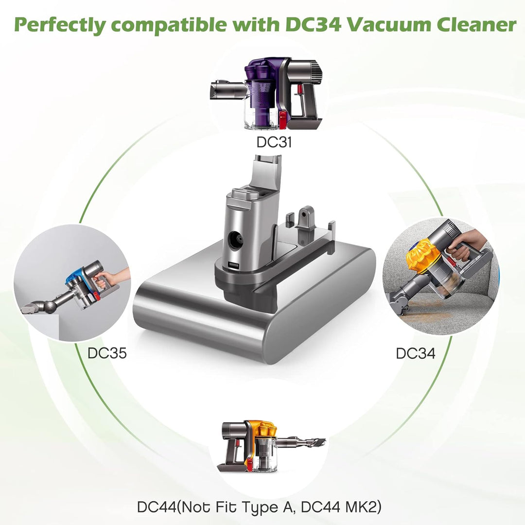 ZEYXINH 22.2V 4000mAh Ersatzakku für Dyson DC34 DC35 DC31 DC31 Animal DC31 Animal Exclusive DC44 DC4