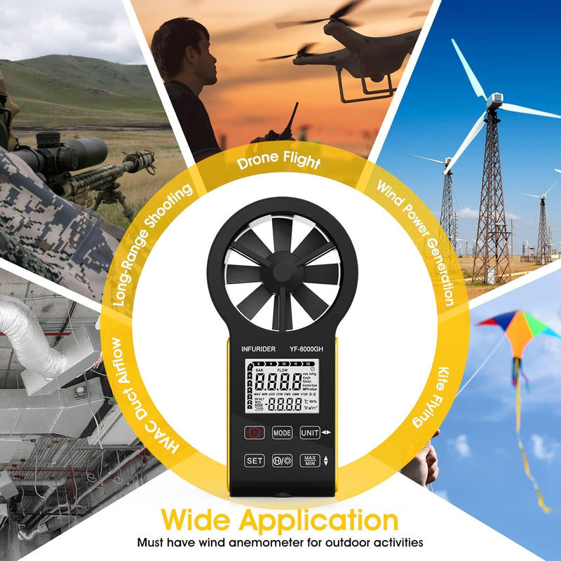 Wiederaufladbare Windmesser Windmessgerät,INFURIDER YF-6000GH Smart-Touch Digitaler Anemometer Hand