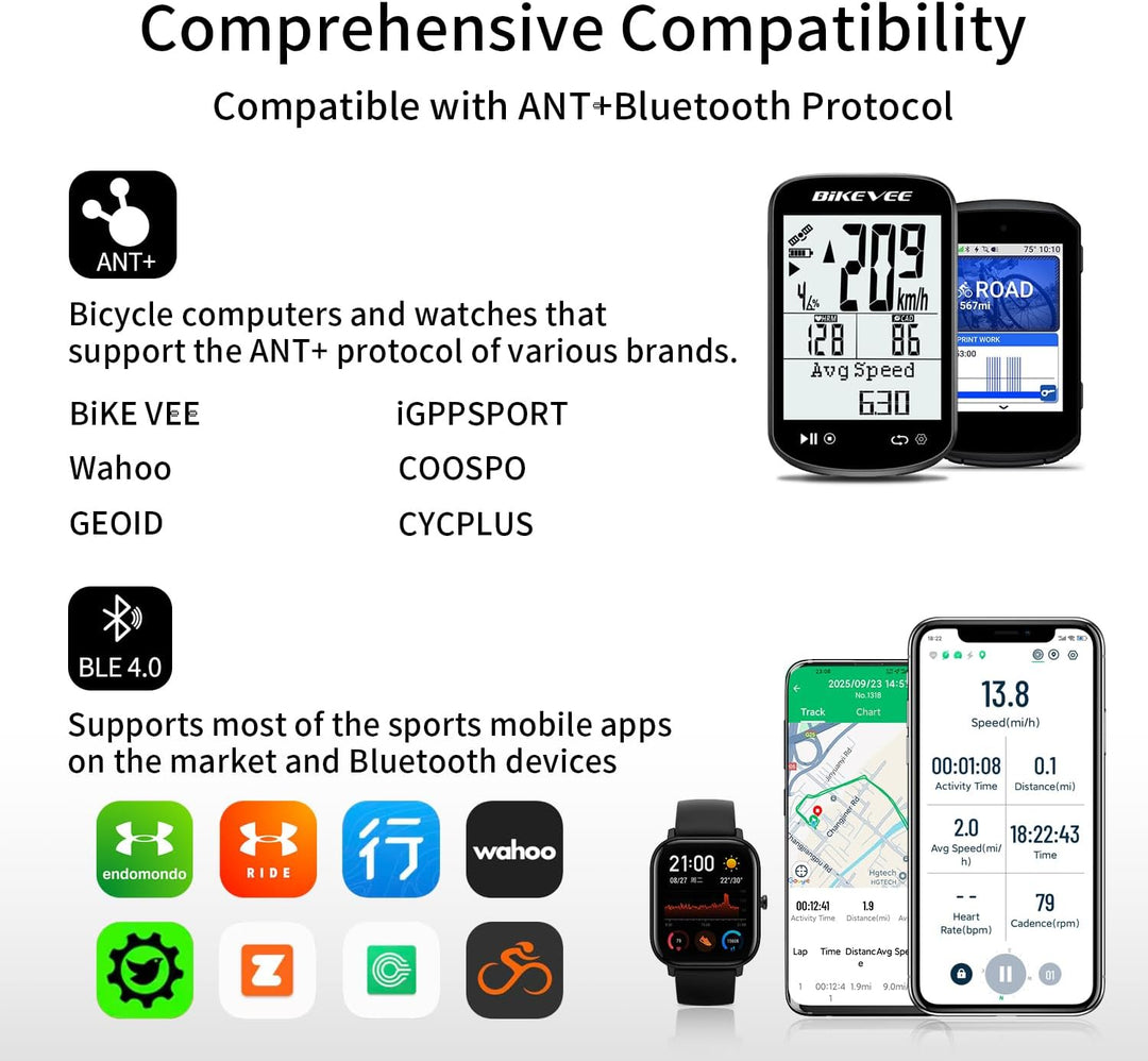 Trittfrequenzsensor Geschwindigkeitssensor Fahrrad Bluetooth 5.4 ANT+ Kabelloser RPM Sensor Kompatib