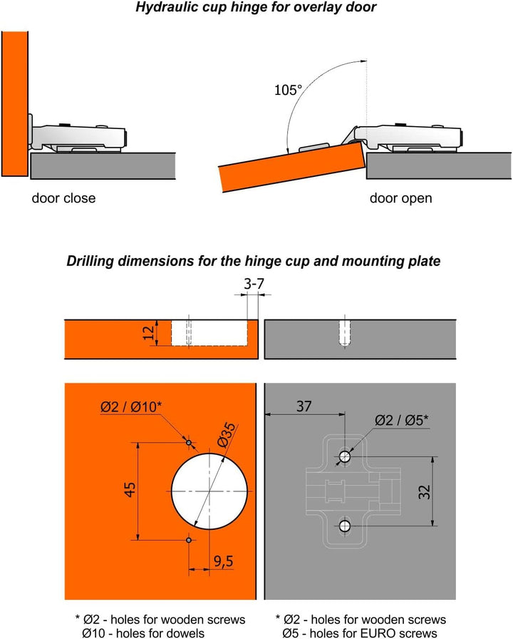 SOTECH 10 Stück SOFT-CLOSE Topfbänder 105° Eckanschlag T45 mit Montageplatten und Schrauben und schn