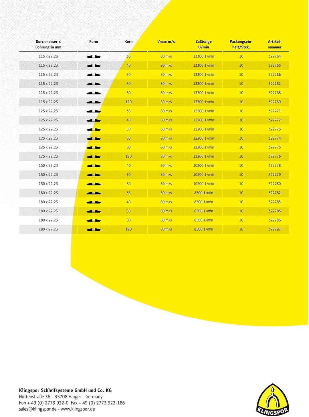 Klingspor 322775 SMT 624 SUPRA, Schleifmop Scheibe SUPRA, Verpackungseinheit 10, 125X22,23, 60, 10
