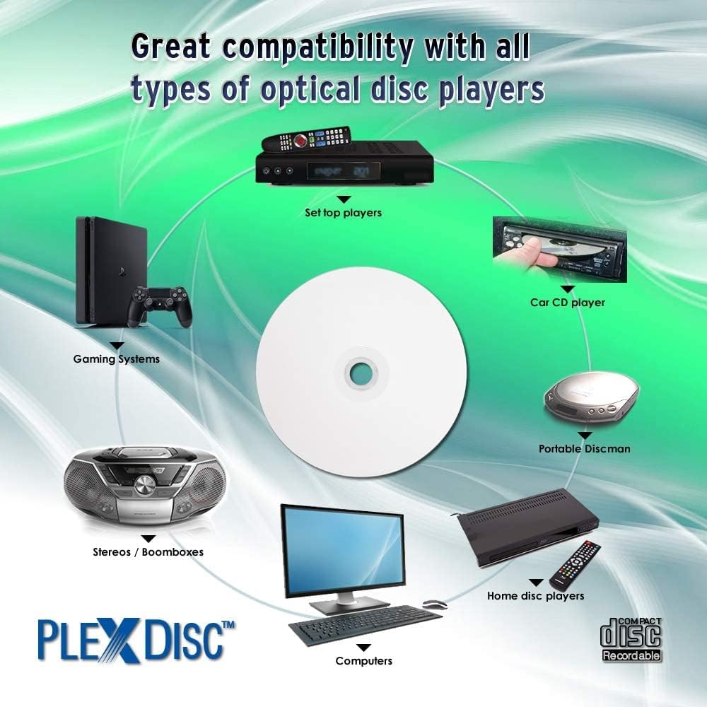 PlexDisc Liquid Defense Plus CD-R 700MB 50pcs., CD-R
