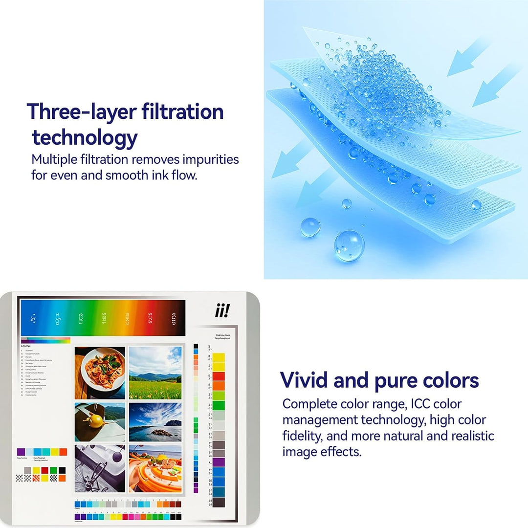 DTF Tinte, DTF Transfertinte für Textildruck PET-Folien Thermotransfer für DTF-Drucker, Kompatibel m