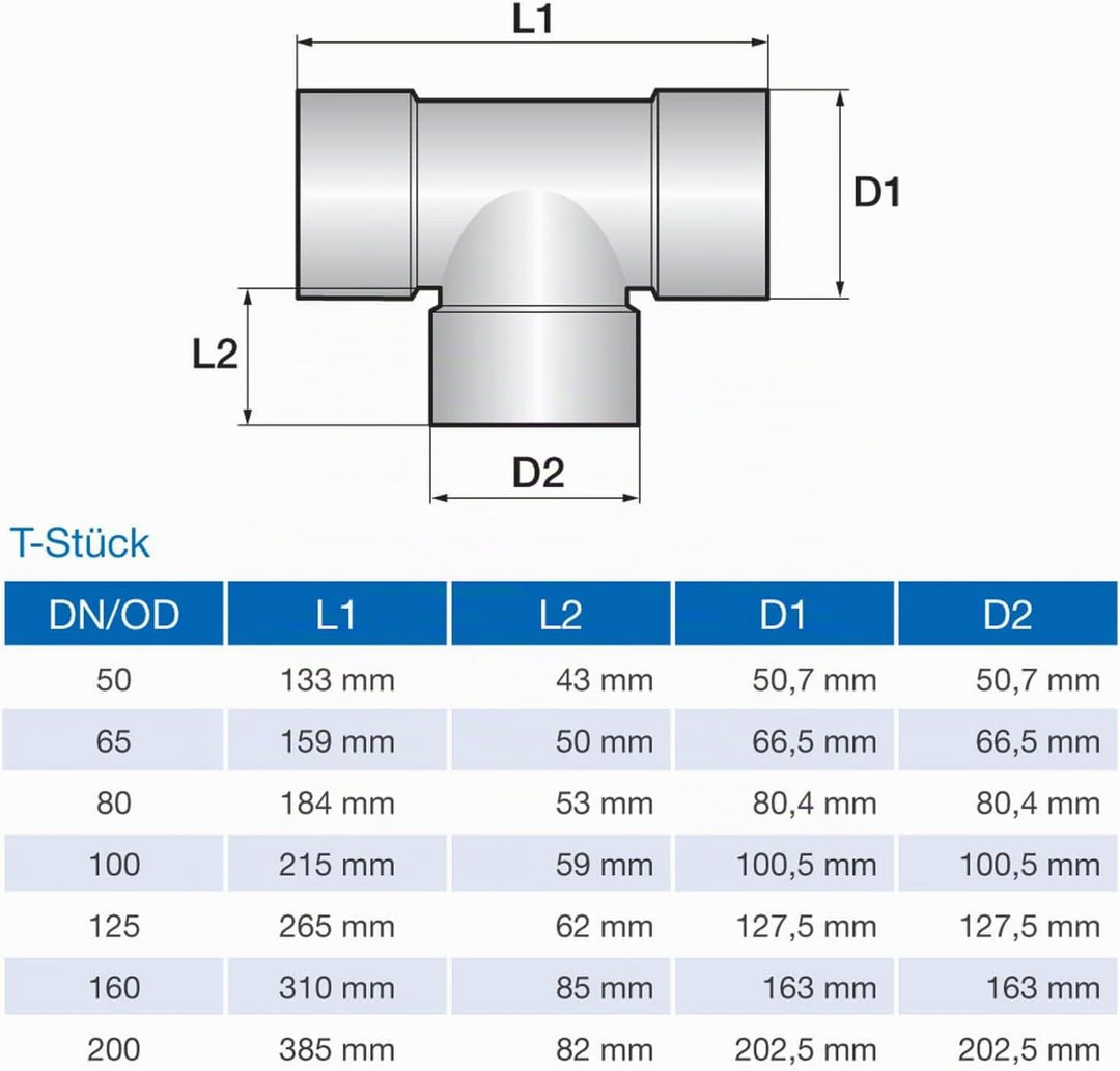 STABILO Sanitaer T-Stück DN 100 mm Abzweig Drainagerohr Drainageschlauch Dränagerohr Dränageschlauch