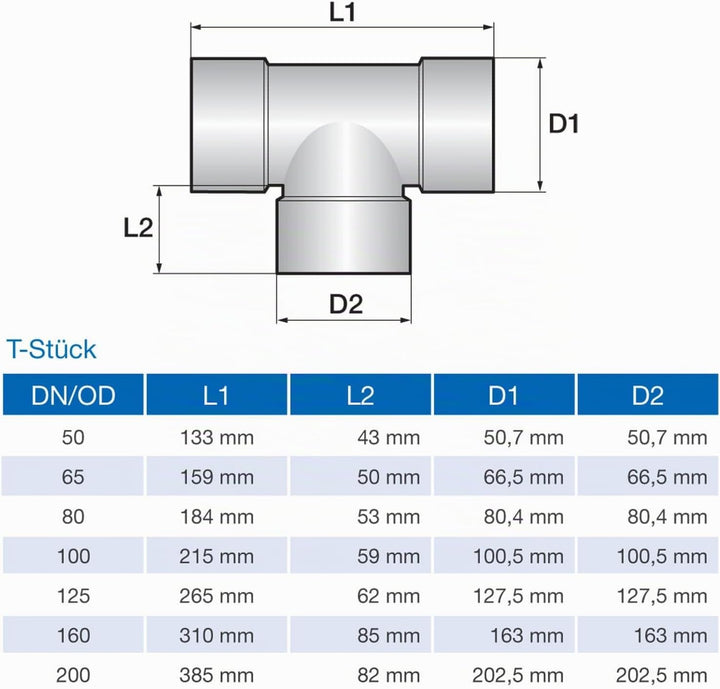 STABILO Sanitaer T-Stück DN 100 mm Abzweig Drainagerohr Drainageschlauch Dränagerohr Dränageschlauch