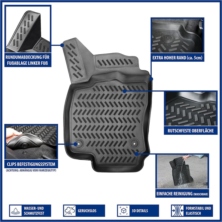 Design 3D Gummimatten Set für Hyundai Tucson (III) ab 2015 | Hoher 5cm Rand TUCSON III (Baujahr ab 2