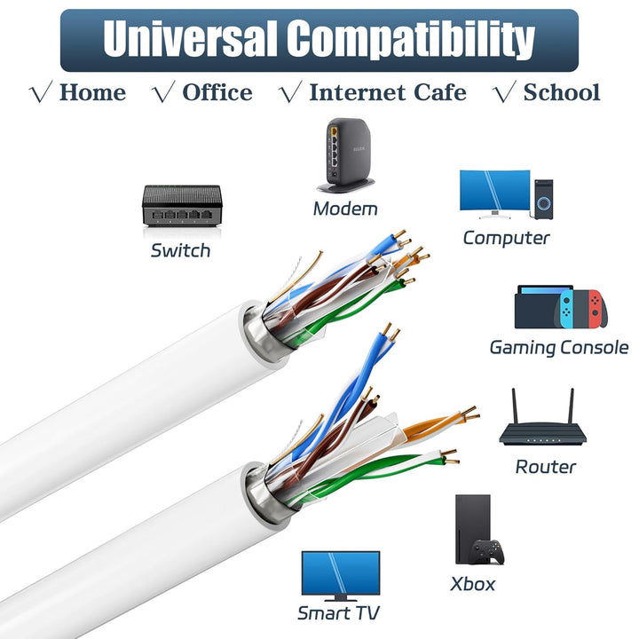 ikbc LAN Kabel 100 meter, Outdoor Cat 6 Netzwerkkabel 100m FTP Abschirmung Ethernet Kabel Hochgeschw