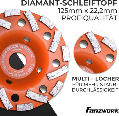 #7 FANZTOOL Absaughaube für Winkelschleifer 125mm + Diamantschleiftopf, mit Schleiftopf