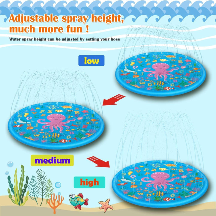 Wasserstrahlmatte für Kinderspielzeug, 170cm Sprinkler Wasser-Spielmatte,Spritzschutz,Baby-Pool zum
