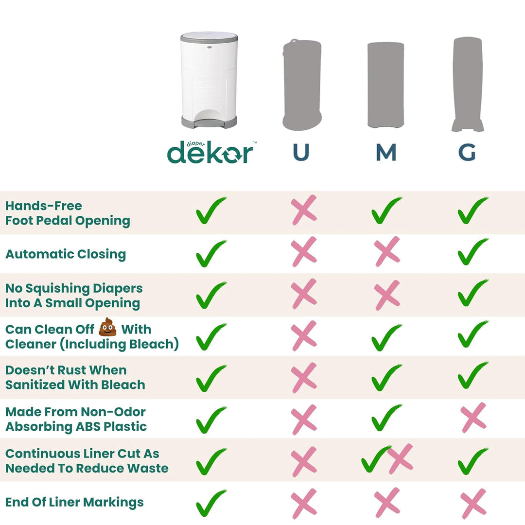 DEKOR Diaper EKO Classic Windeleimer, weiss, nur umweltfreundlicher Windeleimer, hergestellt aus 70%