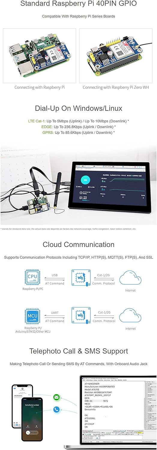 A7670E LTE Cat-1 HAT for Raspberry Pi, Multi Band Support, 2G GSM/GPRS, Enabling LTE Cat-1 / 2G Comm